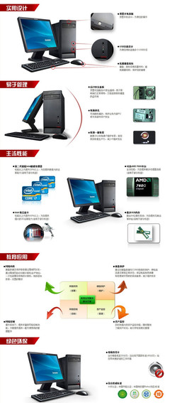 高效商用之選 ThinkCentre M4500T臺(tái)式電腦在企業(yè)網(wǎng)絡(luò)升級(jí)中的價(jià)值與應(yīng)用